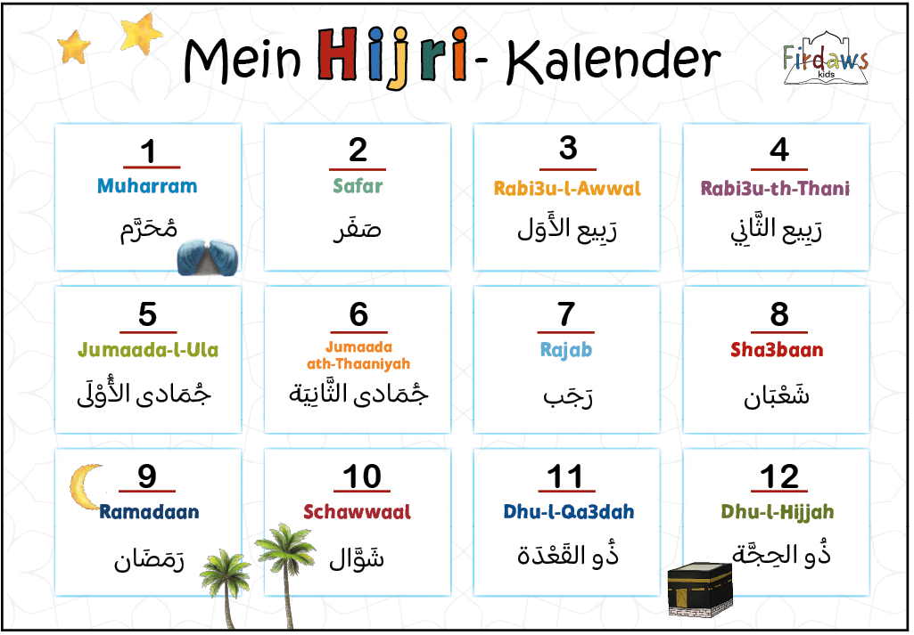 Der islamische Hijri-Kalender (inkl. kostenlosem Download!) – Firdaws-Kids